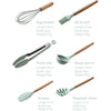 Cooking Utensil Set